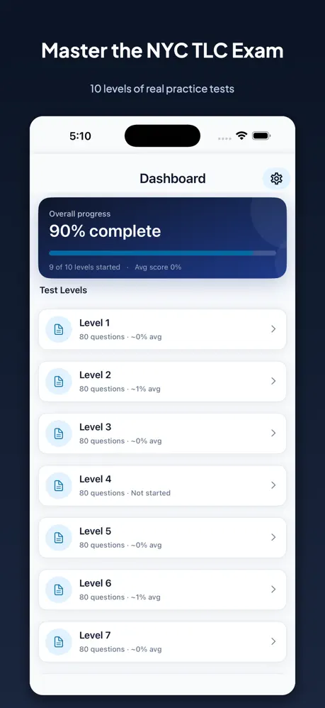 App dashboard with the 10 practice levels